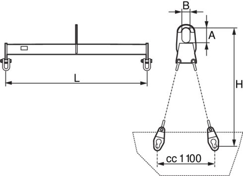 Lifting beam for trash container measurements