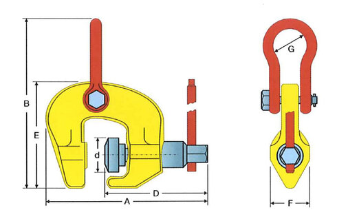 Screw clamps for lifting LTTSCC blueprint