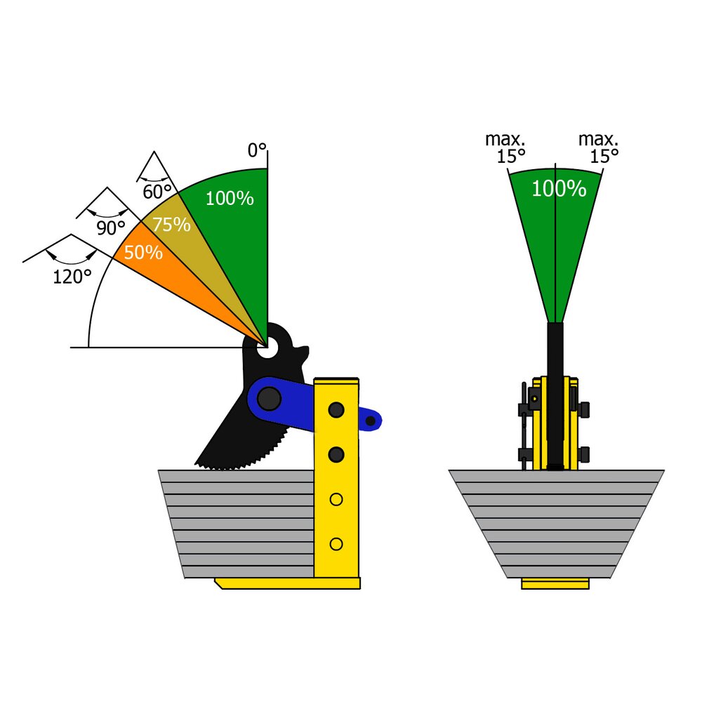 Horizontal steel plate lifting clamps LTABT capacity angle