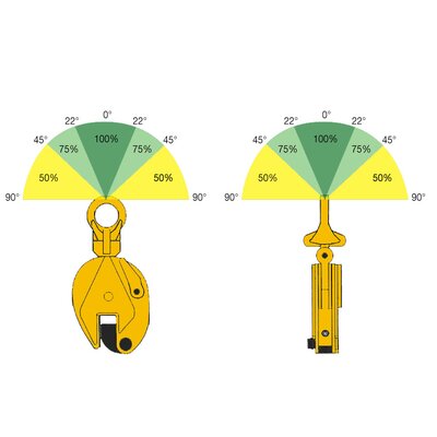 Vertical Lifting Clamp for steel plates LTABT capacity angle