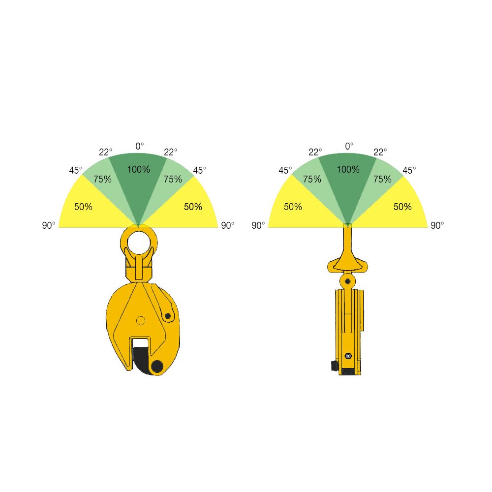 Vertical Lifting Clamp for steel plates LTABT capacity angle