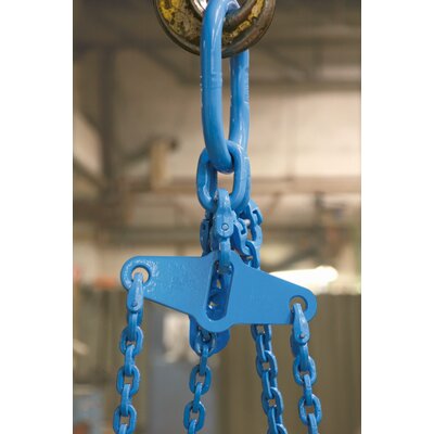 Picture close-up load distributor