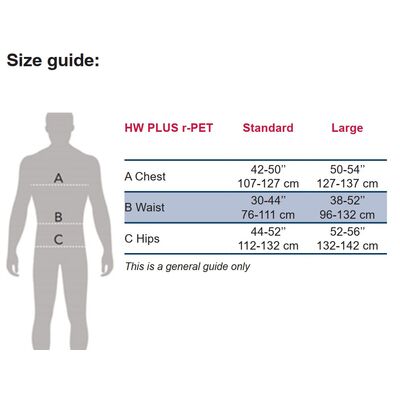 HW PLUS r-PET safety harness size guide
