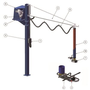 Vakuuminis keltuvas VacuEasylift