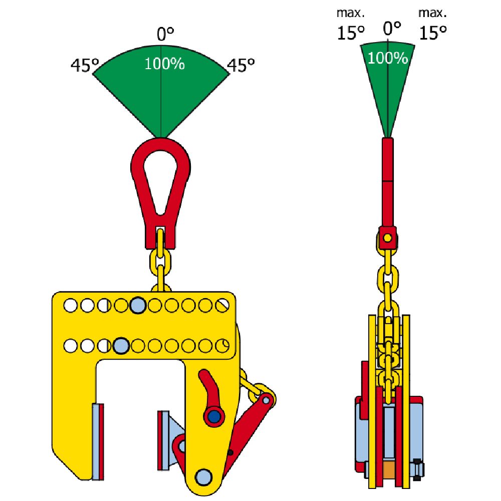 Vertical Lifting Clamp TNMK angles at suspension