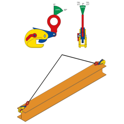 Beam Clamp TOBK