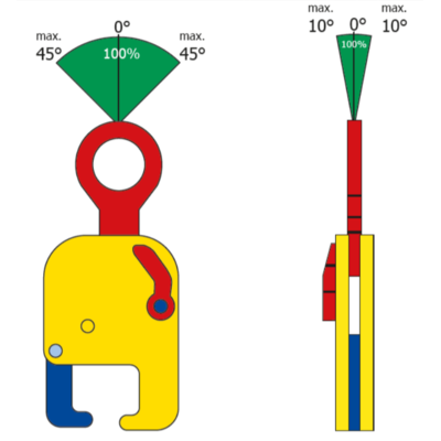 Horizontal Rail Lifting Clamp TRC