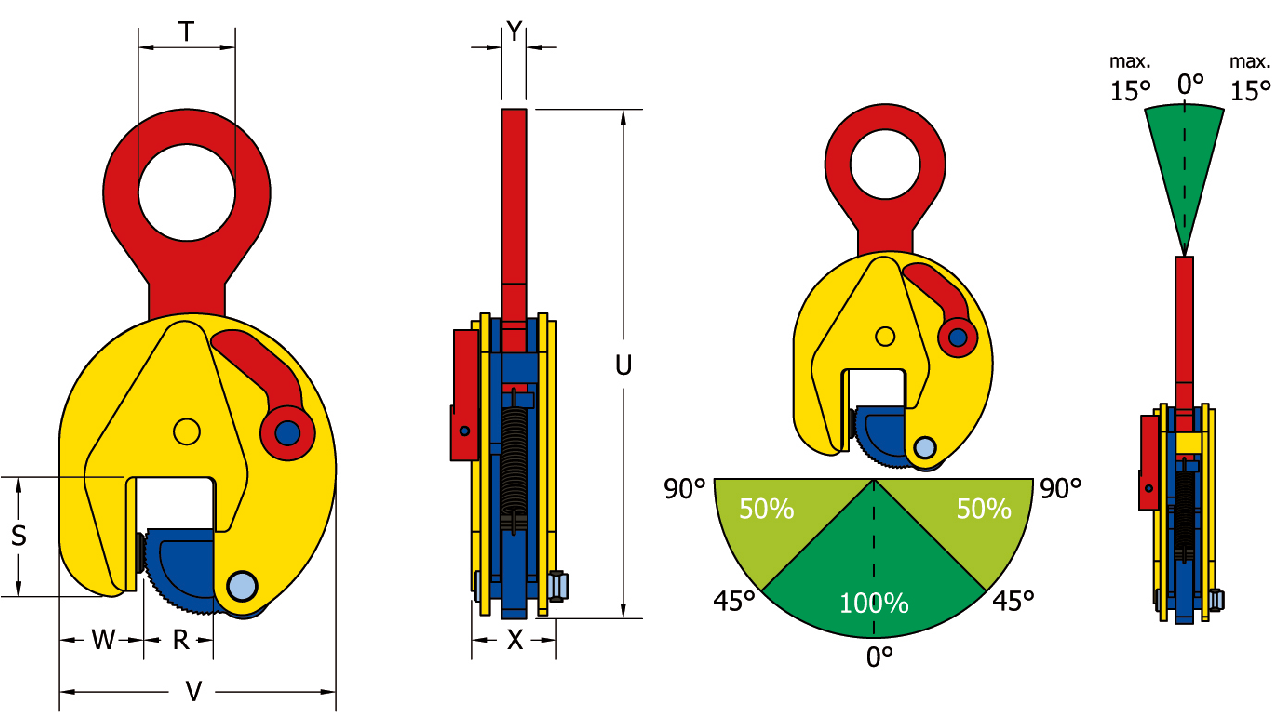 Lifting Clamp TS/TSE/STS drawing and angles at suspension Lifting Clamp TS/TSE/STS drawing and angles at suspension