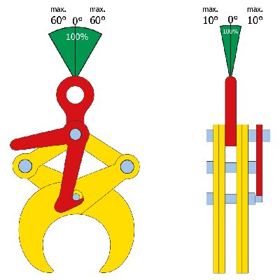 Horizontal Pipe lifting clamp TTL