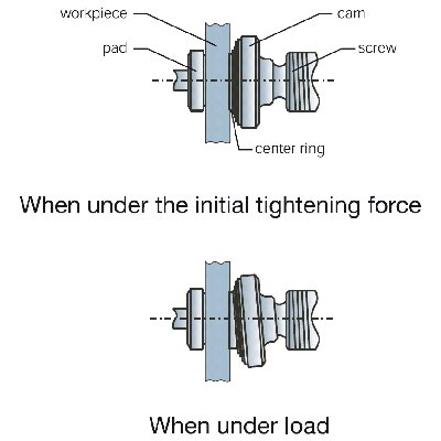 Universal screw- lifting Clamp TSCC/TSCC-W