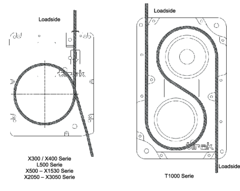 Loadside spesifications for X300, X400, L500, X500 to X1530 and X2050 to X3050 series