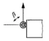 Kėlimo kampas 90 iki 135 laipsnių