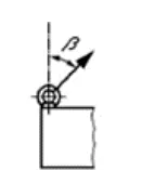 Krovimo kampas 0 iki 45 laipsnių